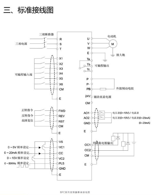 BFC2000變頻器標準接線圖 變頻器標準接線圖